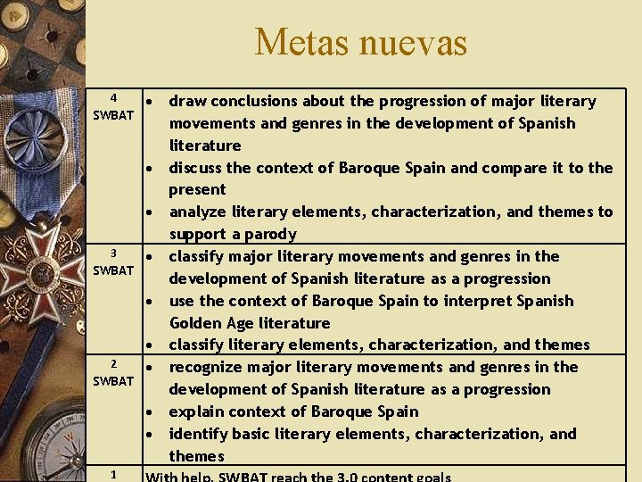 Metas nuevas 4 SWBAT 3 SWBAT 2 SWBAT 1 draw conclusions about the progression