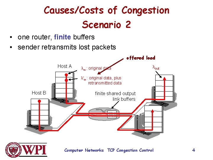 Causes/Costs of Congestion Scenario 2 • one router, finite buffers • sender retransmits lost