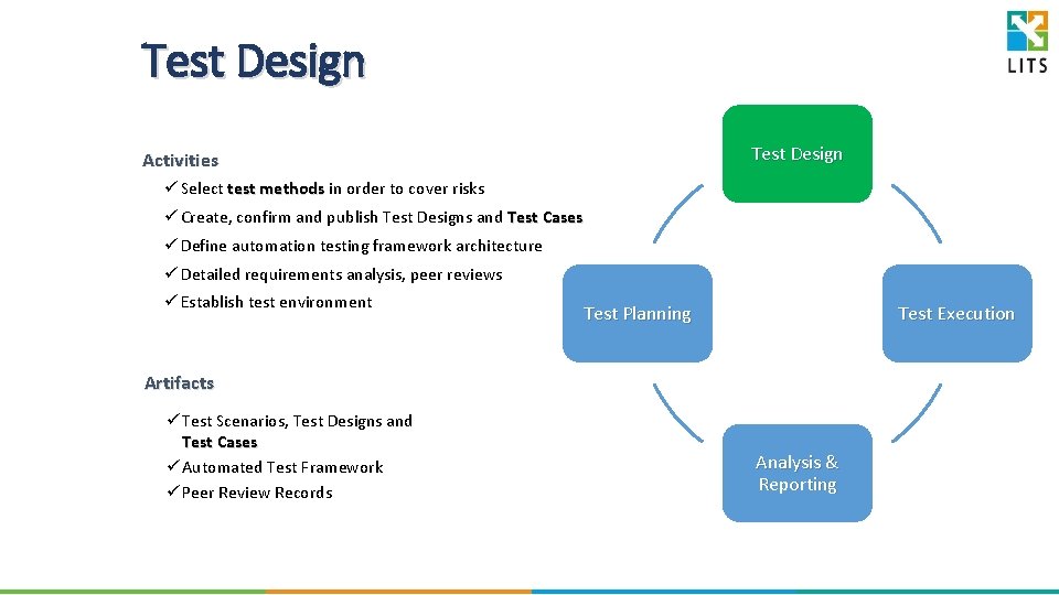 Test Design Activities ü Select test methods in order to cover risks ü Create,