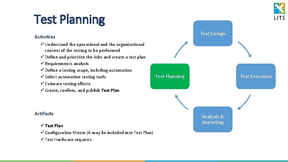 Test Planning Test Design Activities ü Understand the operational and the organizational context of