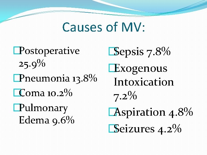 Causes of MV: �Postoperative 25. 9% �Pneumonia 13. 8% �Coma 10. 2% �Pulmonary Edema