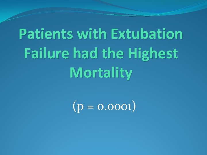 Patients with Extubation Failure had the Highest Mortality (p = 0. 0001) 