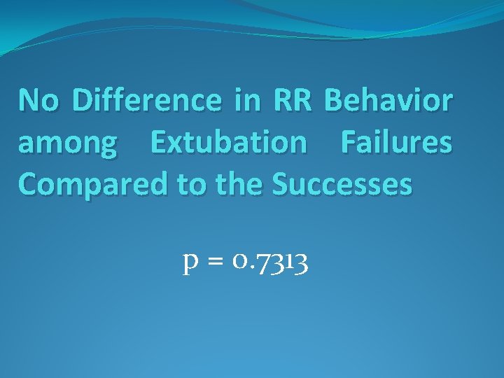 No Difference in RR Behavior among Extubation Failures Compared to the Successes p =