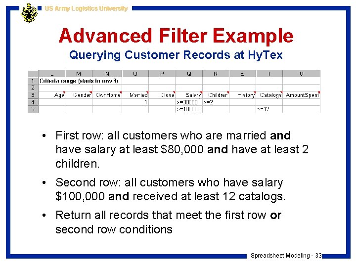 US Army Logistics University Advanced Filter Example Querying Customer Records at Hy. Tex •