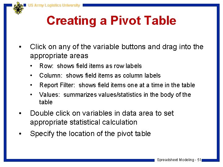 US Army Logistics University Creating a Pivot Table • Click on any of the