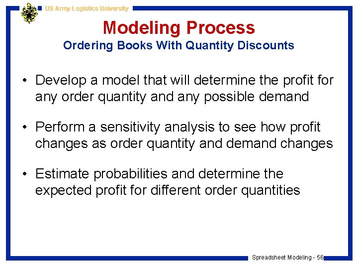 US Army Logistics University Modeling Process Ordering Books With Quantity Discounts • Develop a