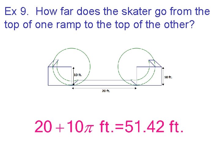 Ex 9. How far does the skater go from the top of one ramp