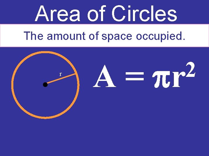 Area of Circles The amount of space occupied. r A= 2 pr 