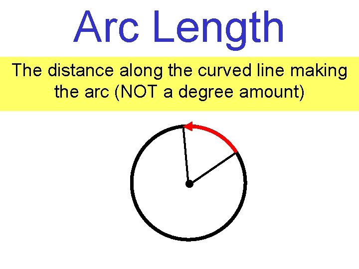 Arc Length The distance along the curved line making the arc (NOT a degree