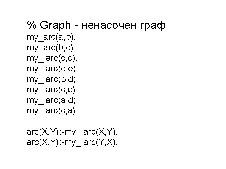 % Graph - ненасочен граф my_arc(a, b). my_arc(b, c). my_ arc(c, d). my_ arc(d, % Graph - ненасочен граф my_arc(a, b). my_arc(b, c). my_ arc(c, d). my_ arc(d,