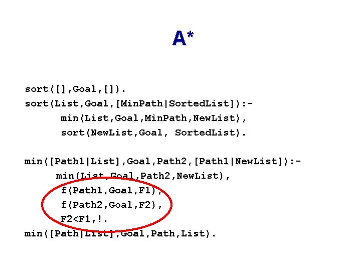A* sort([], Goal, []). sort(List, Goal, [Min. Path|Sorted. List]): min(List, Goal, Min. Path, New.