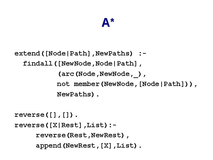A* extend([Node|Path], New. Paths) : findall([New. Node, Node|Path], (arc(Node, New. Node, _), not member(New.