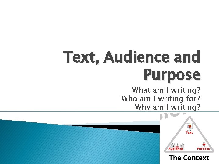 Text, Audience and Purpose What am I writing? Who am I writing for? Why