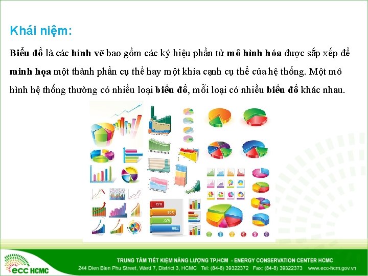 Khái niệm: Biểu đồ là các hình vẽ bao gồm các ký hiệu phần