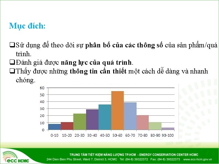 Mục đích: q. Sử dụng để theo dõi sự phân bố của các thông