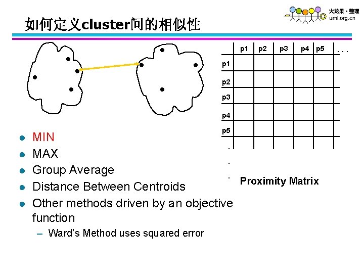 如何定义cluster间的相似性 p 1 p 2 p 3 p 4 p 5 p 1 p