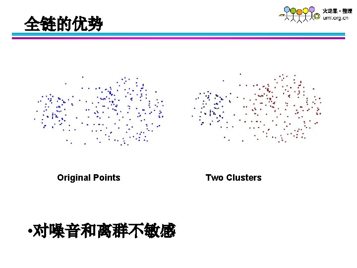 全链的优势 Original Points • 对噪音和离群不敏感 Two Clusters 