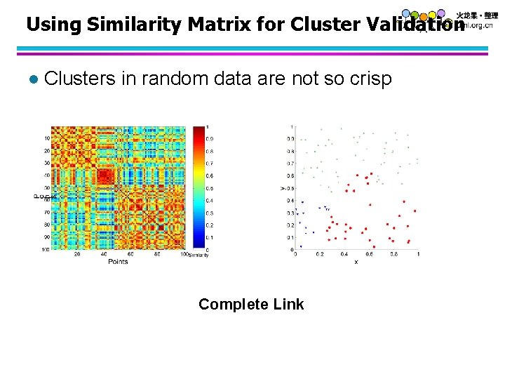 Using Similarity Matrix for Cluster Validation l Clusters in random data are not so