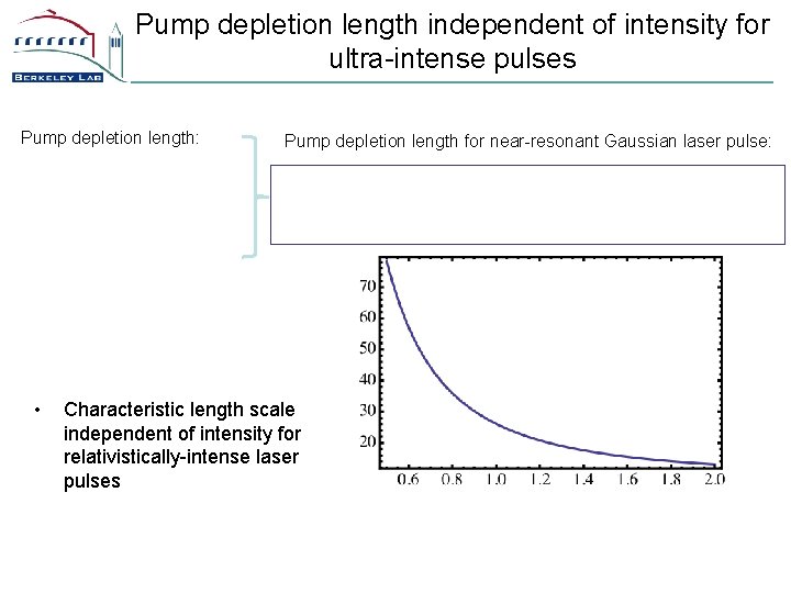 Pump depletion length independent of intensity for ultra-intense pulses Pump depletion length: • Pump