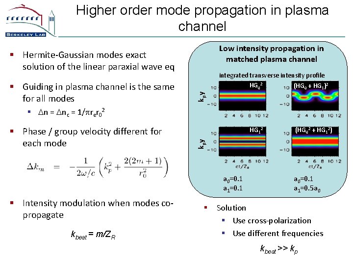 Higher order mode propagation in plasma channel Low intensity propagation in matched plasma channel