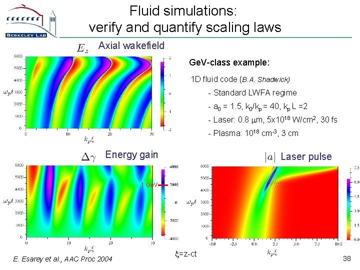 Fluid simulations: verify and quantify scaling laws Axial wakefield Ge. V-class example: 1 D