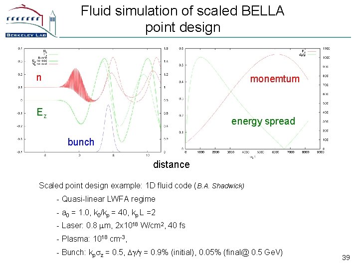 Fluid simulation of scaled BELLA point design n monemtum Ez energy spread bunch distance
