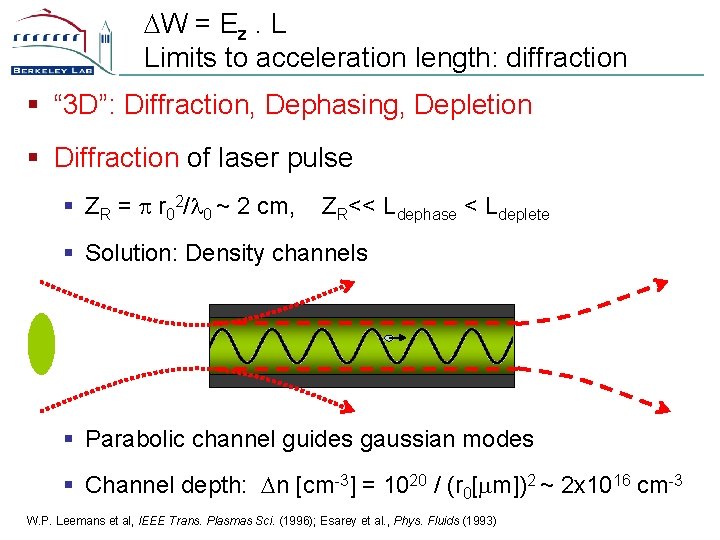 DW = Ez. L Limits to acceleration length: diffraction § “ 3 D”: Diffraction,