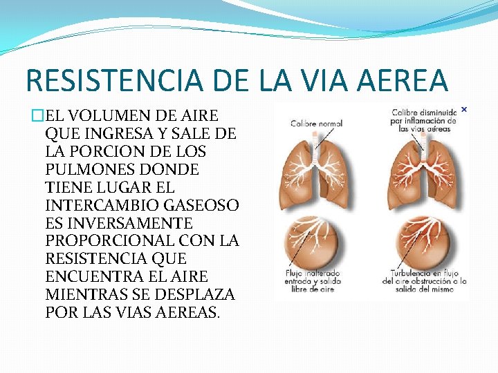 RESISTENCIA DE LA VIA AEREA �EL VOLUMEN DE AIRE QUE INGRESA Y SALE DE