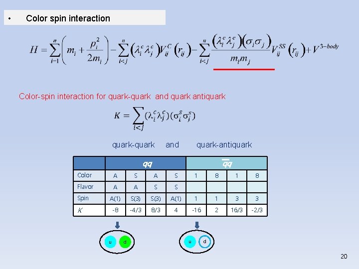  • Color spin interaction Color-spin interaction for quark-quark and quark antiquark quark-quark and