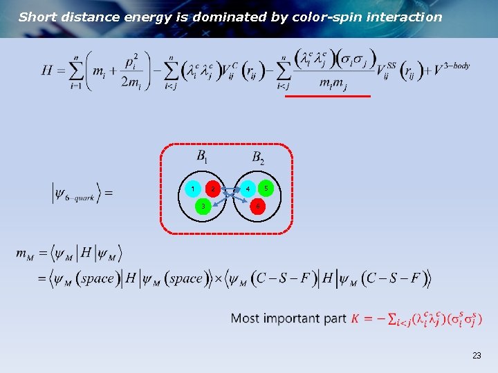 Short distance energy is dominated by color-spin interaction 1 2 5 4 3 6