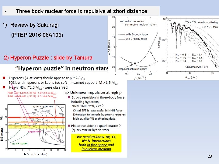  • Three body nuclear force is repulsive at short distance 1) Review by