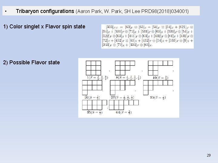  • Tribaryon configurations (Aaron Park, W. Park, SH Lee PRD 98(2018)034001) 1) Color