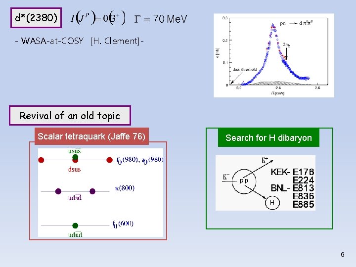 d*(2380) - WASA-at-COSY [H. Clement]- Revival of an old topic Scalar tetraquark (Jaffe 76)