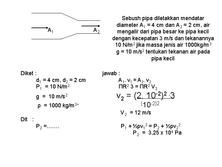 A 1 Diket : d 1 = 4 cm, d 2 = 2 cm