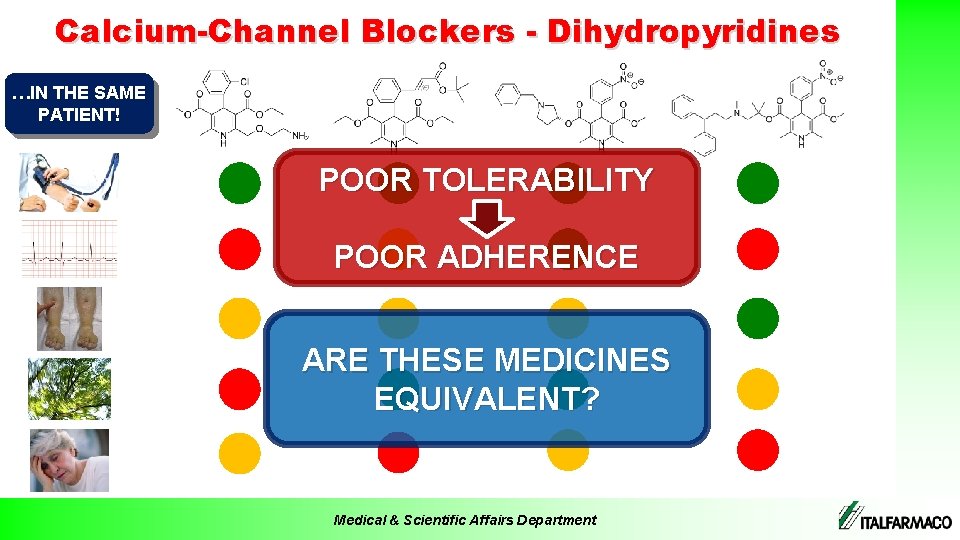 Calcium-Channel Blockers - Dihydropyridines …IN THE SAME PATIENT! POOR TOLERABILITY POOR ADHERENCE ARE THESE