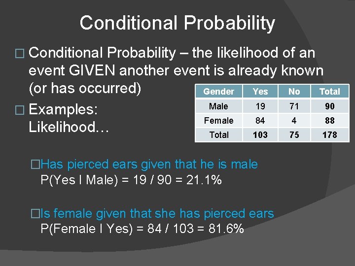 Conditional Probability � Conditional Probability – the likelihood of an event GIVEN another event