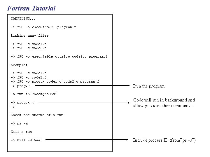 Fortran Tutorial COMPILING. . . -> f 90 –o executable program. f Linking many