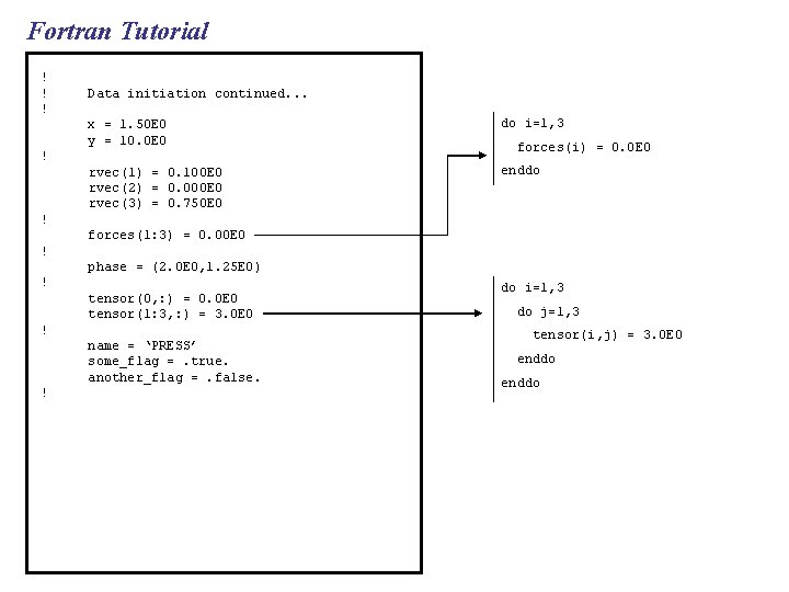 Fortran Tutorial ! ! ! Data initiation continued. . . x = 1. 50