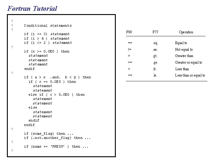 Fortran Tutorial ! ! ! Conditional statements if (i == 3) statement if (i