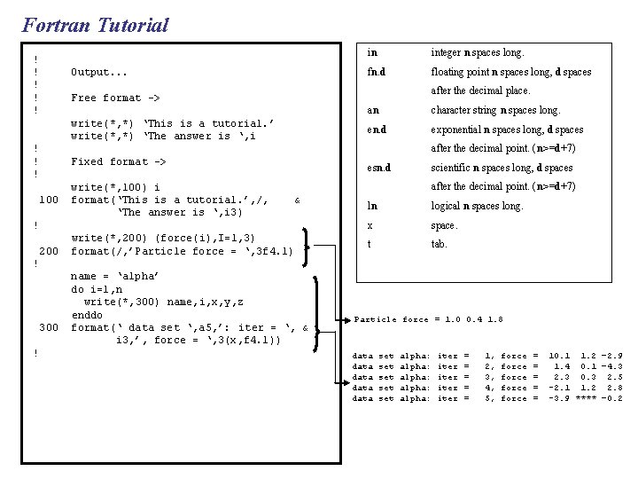 Fortran Tutorial ! ! ! Output. . . write(*, *) ‘This is a tutorial.