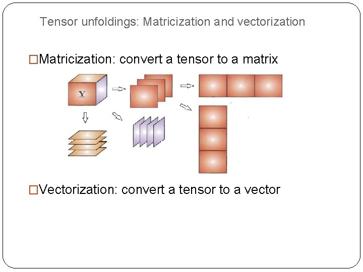 Tensor unfoldings: Matricization and vectorization �Matricization: convert a tensor to a matrix �Vectorization: convert