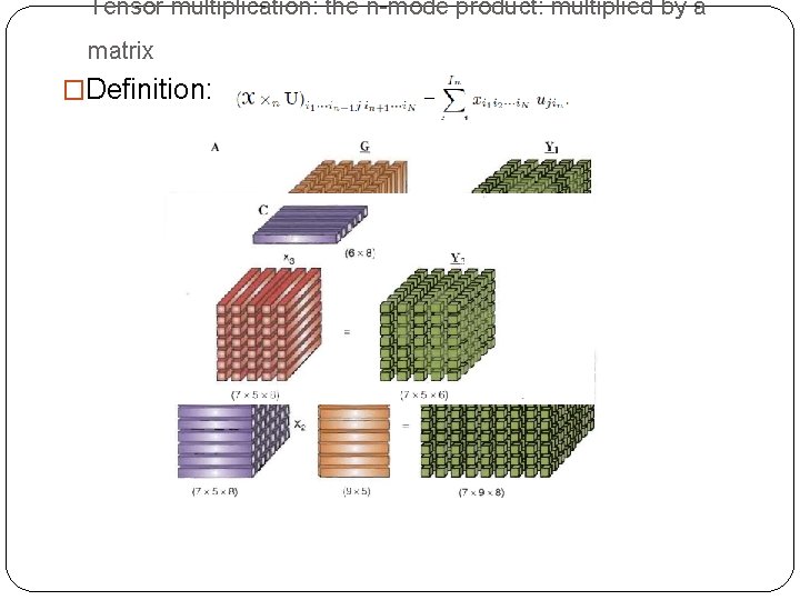 Tensor multiplication: the n-mode product: multiplied by a matrix �Definition: 