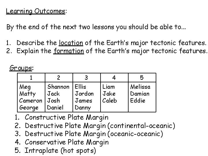 Learning Outcomes: By the end of the next two lessons you should be able