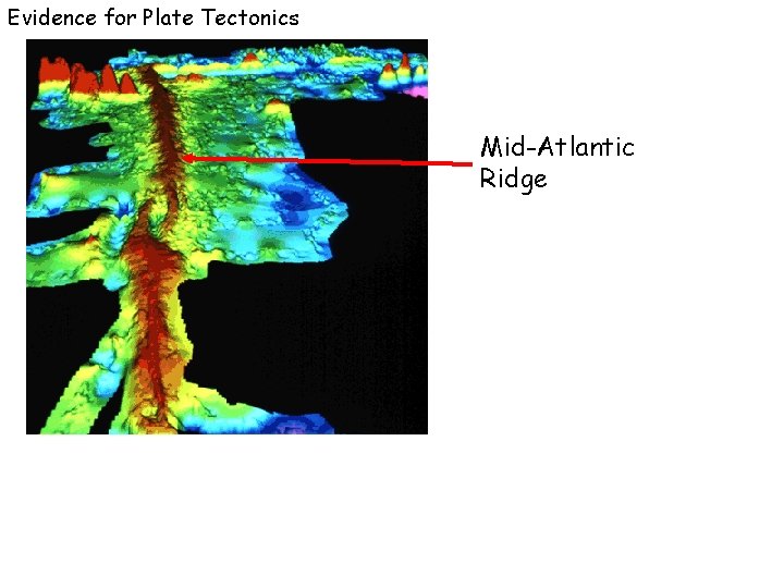 Evidence for Plate Tectonics Mid-Atlantic Ridge 