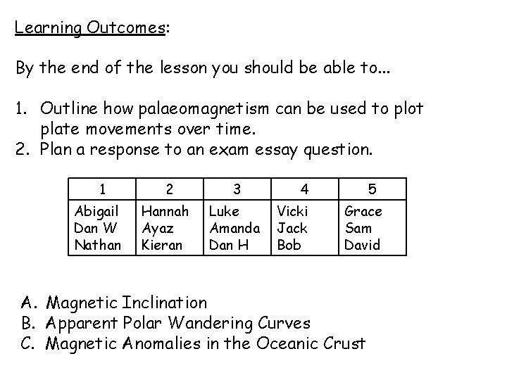 Learning Outcomes: By the end of the lesson you should be able to. .