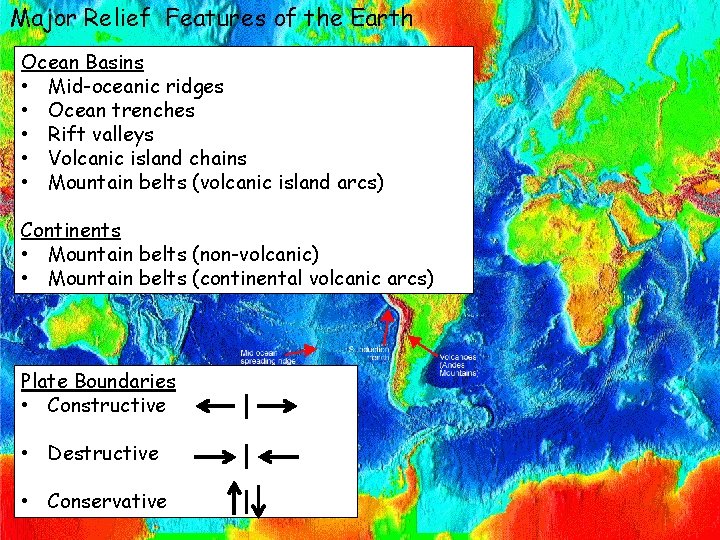 Major Relief Features of the Earth Ocean Basins • Mid-oceanic ridges • Ocean trenches