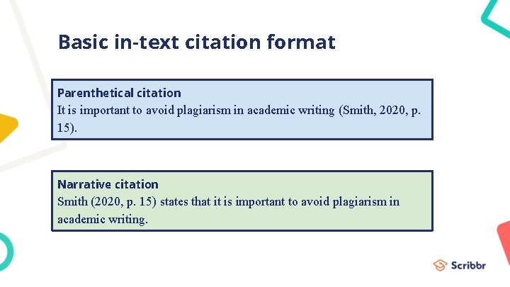 Basic in-text citation format Parenthetical citation It is important to avoid plagiarism in academic
