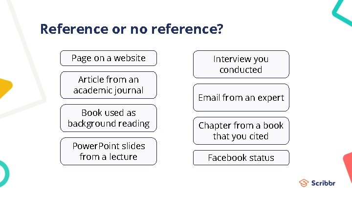 Reference or no reference? Page on a website Article from an academic journal Book