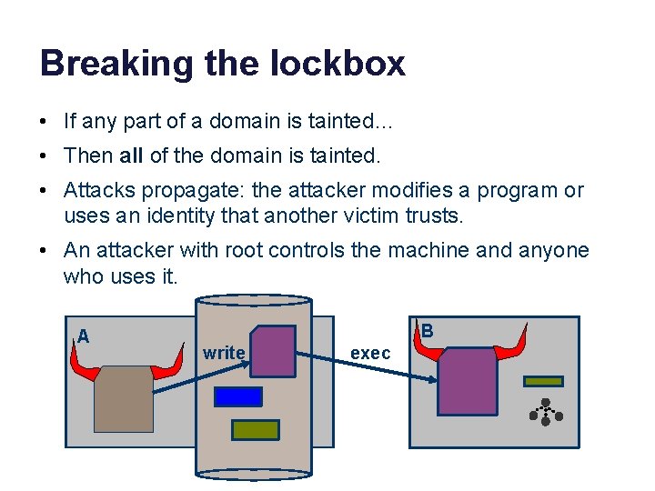 Breaking the lockbox • If any part of a domain is tainted… • Then