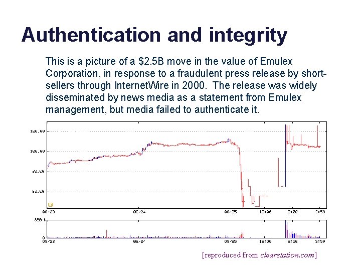 Authentication and integrity This is a picture of a $2. 5 B move in